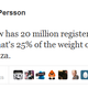Illustration for article titled Notch Says Minecraft Now Has 20 Million Registered Users